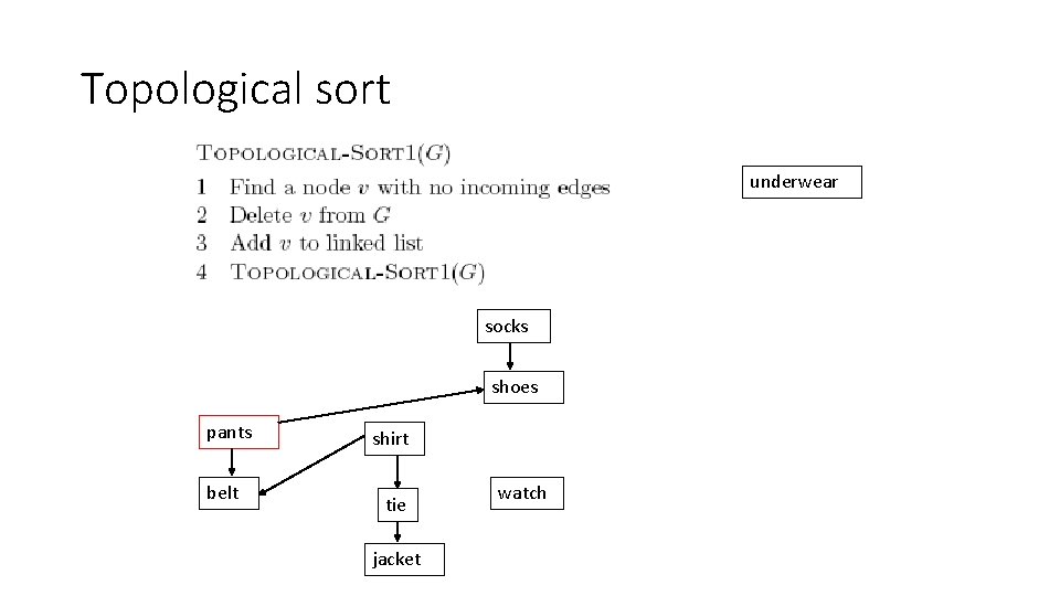 Topological sort underwear socks shoes pants belt shirt tie jacket watch 