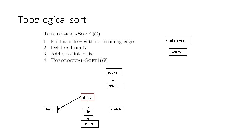 Topological sort underwear pants socks shoes shirt belt tie jacket watch 