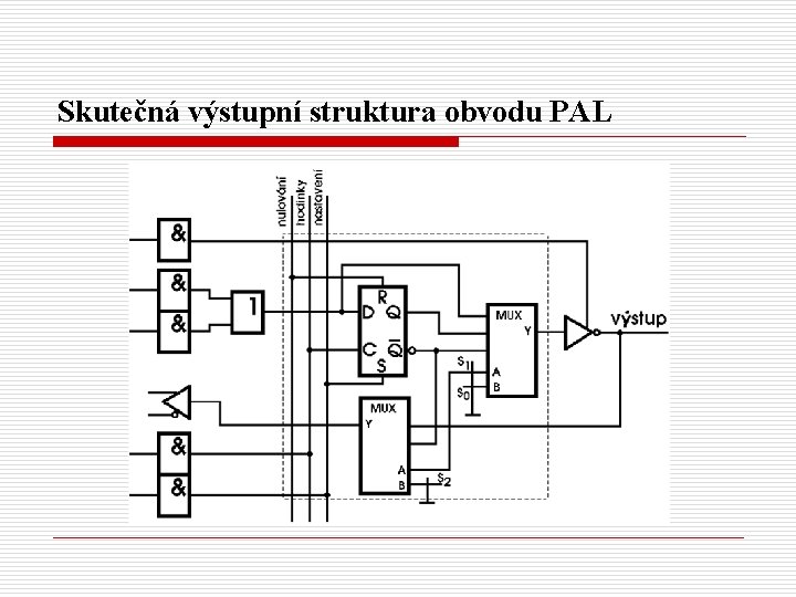 Skutečná výstupní struktura obvodu PAL 