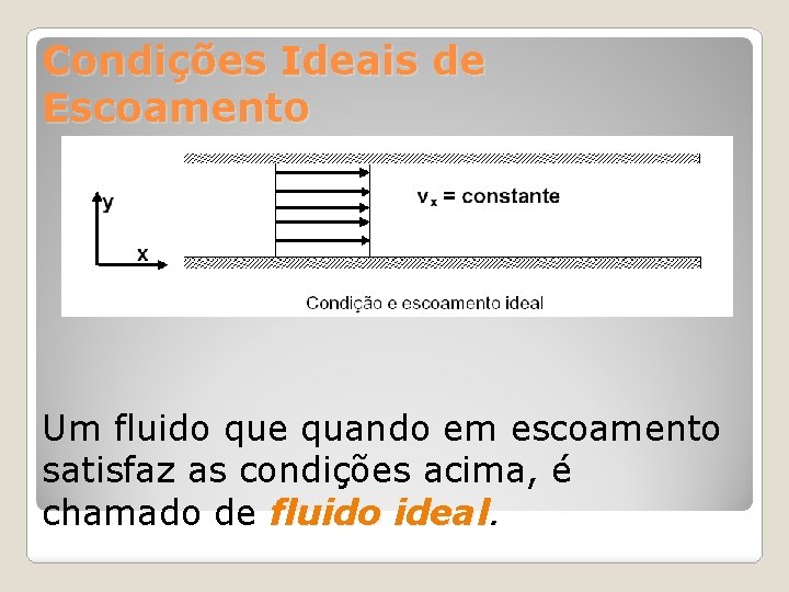 Condições Ideais de Escoamento Um fluido que quando em escoamento satisfaz as condições acima,