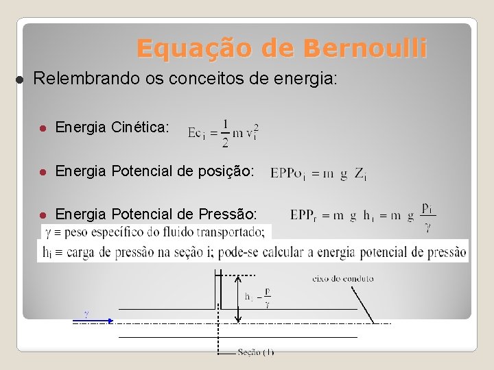 Equação de Bernoulli Relembrando os conceitos de energia: Energia Cinética: Energia Potencial de posição: