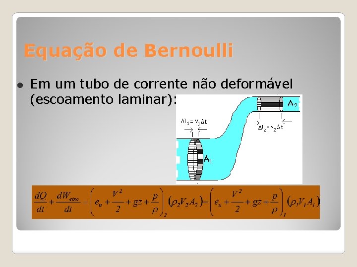 Equação de Bernoulli Em um tubo de corrente não deformável (escoamento laminar): 