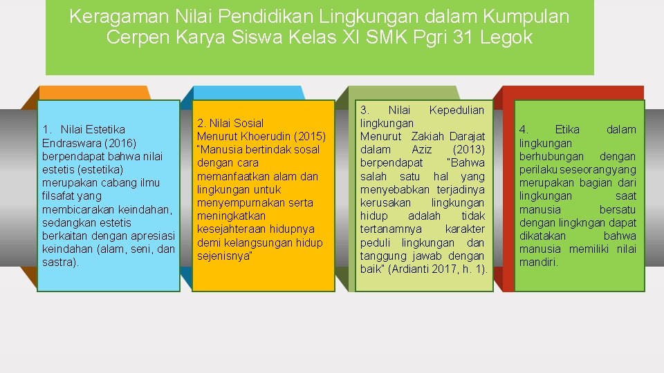 Keragaman Nilai Pendidikan Lingkungan dalam Kumpulan Cerpen Karya Siswa Kelas XI SMK Pgri 31