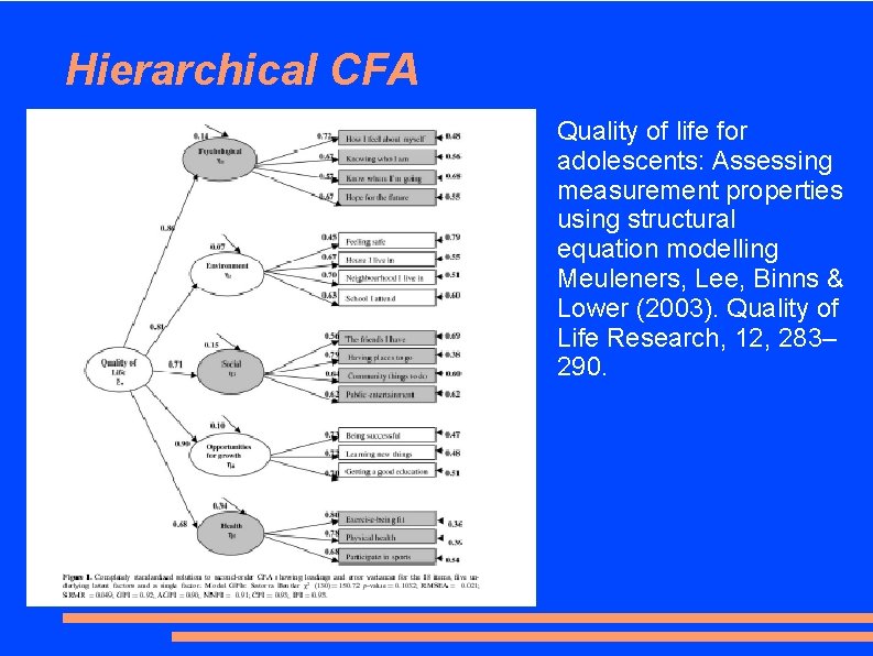 Hierarchical CFA Quality of life for adolescents: Assessing measurement properties using structural equation modelling