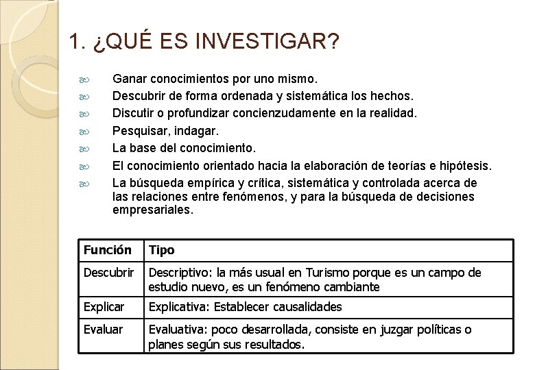 1. ¿QUÉ ES INVESTIGAR? Ganar conocimientos por uno mismo. Descubrir de forma ordenada y