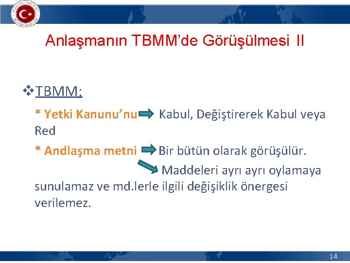 Anlaşmanın TBMM’de Görüşülmesi II v. TBMM; * Yetki Kanunu’nu Red * Andlaşma metni Kabul,