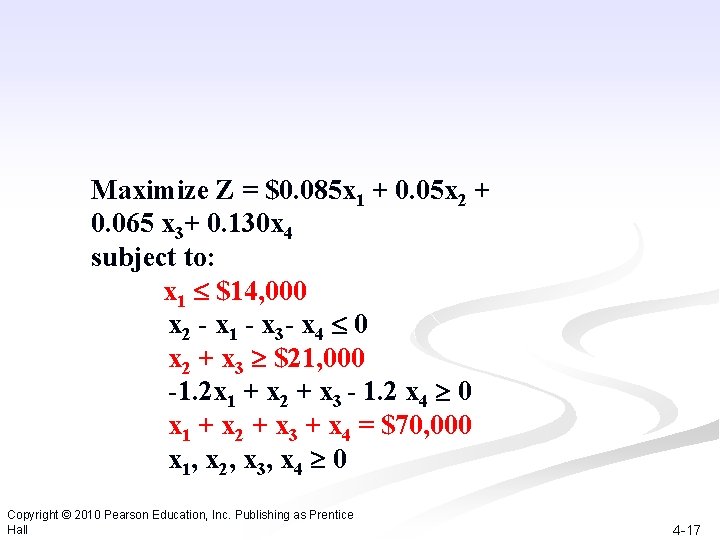 Maximize Z = $0. 085 x 1 + 0. 05 x 2 + 0.