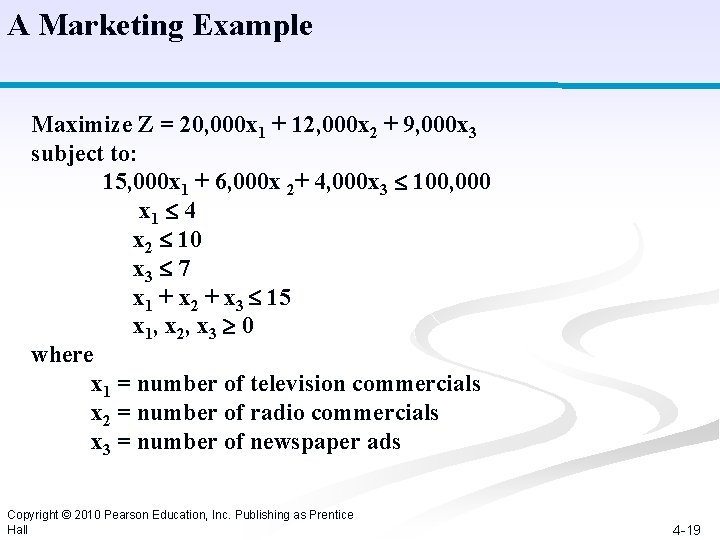 A Marketing Example Maximize Z = 20, 000 x 1 + 12, 000 x