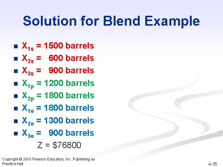 Solution for Blend Example n n n n X 1 s = 1500 barrels