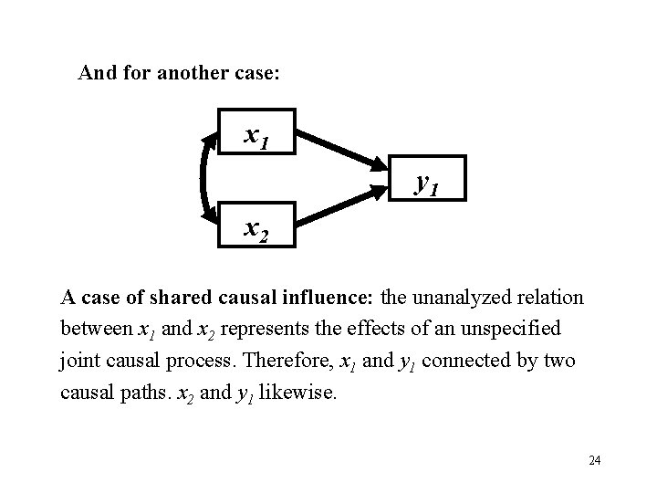 And for another case: x 1 y 1 x 2 A case of shared