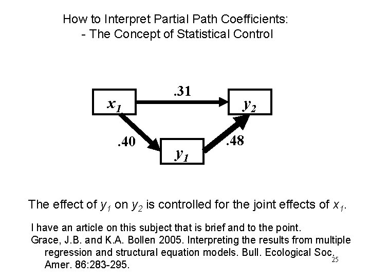 How to Interpret Partial Path Coefficients: - The Concept of Statistical Control x 1.