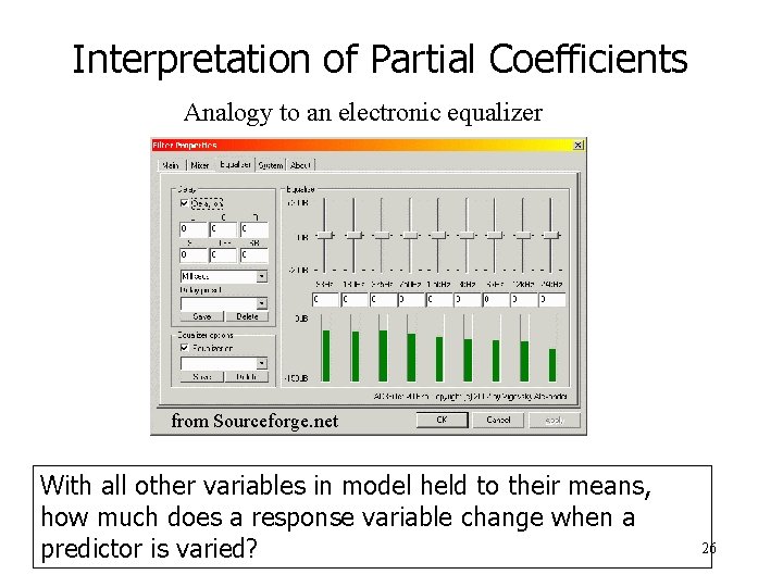 Interpretation of Partial Coefficients Analogy to an electronic equalizer from Sourceforge. net With all