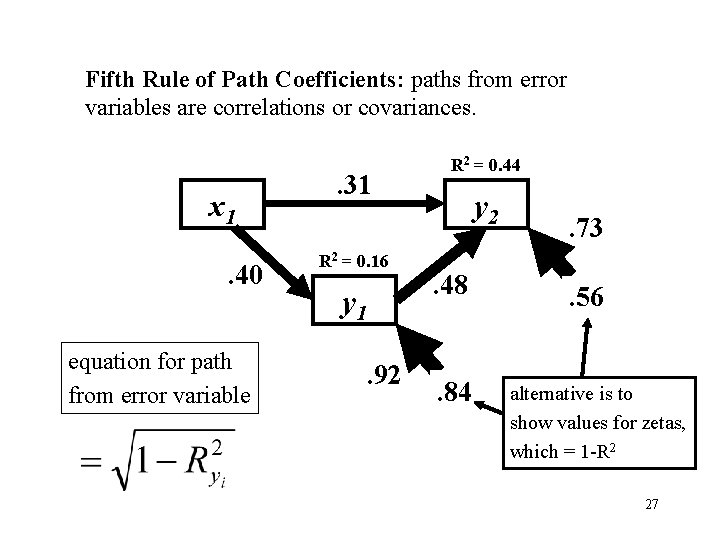 Fifth Rule of Path Coefficients: paths from error variables are correlations or covariances. x