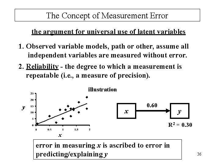 The Concept of Measurement Error the argument for universal use of latent variables 1.