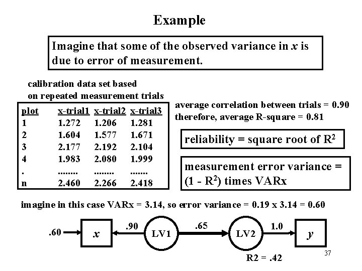 Example Imagine that some of the observed variance in x is due to error