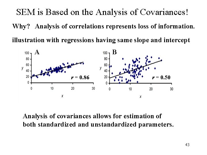 SEM is Based on the Analysis of Covariances! Why? Analysis of correlations represents loss