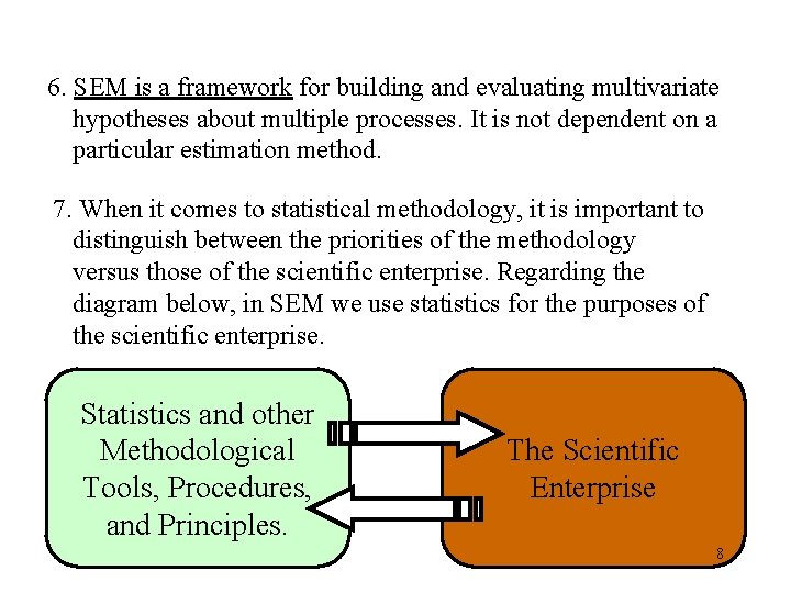 6. SEM is a framework for building and evaluating multivariate hypotheses about multiple processes.