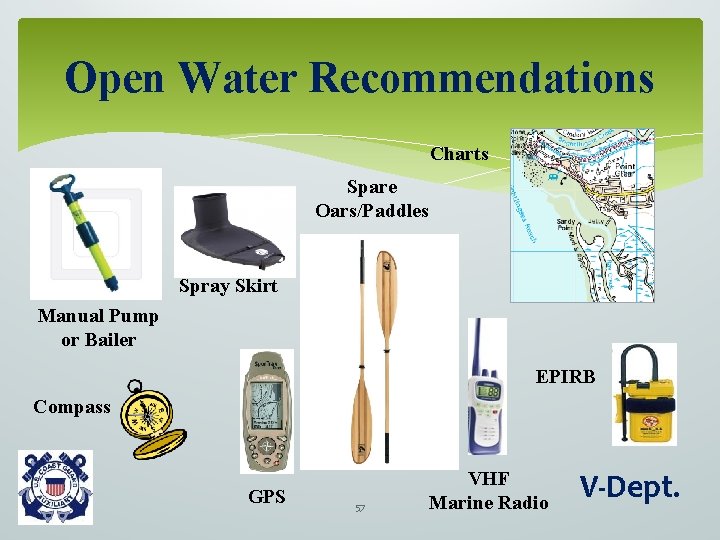 Open Water Recommendations Charts Spare Oars/Paddles Spray Skirt Manual Pump or Bailer EPIRB Compass