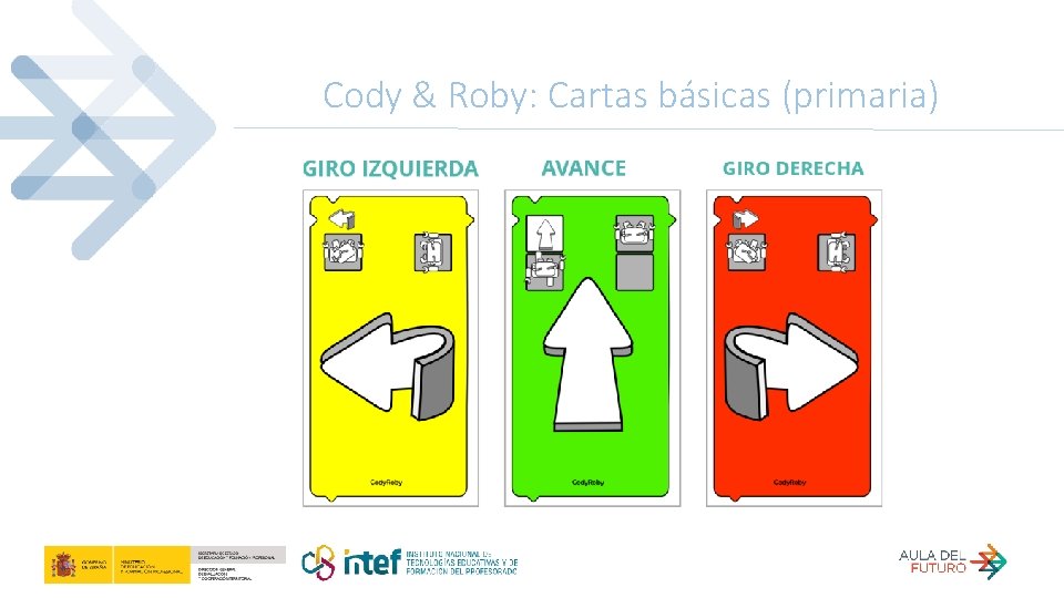 Cody & Roby: Cartas básicas (primaria) 