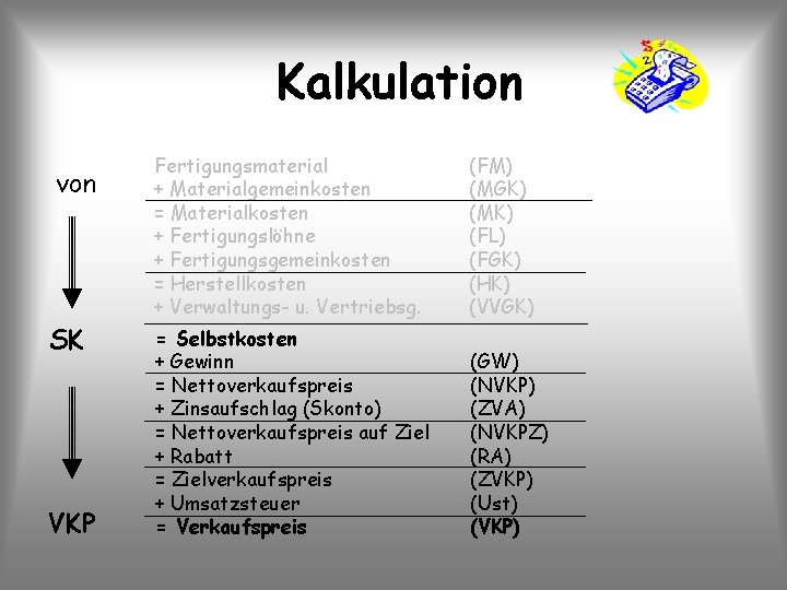 Kalkulation von SK VKP Fertigungsmaterial + Materialgemeinkosten = Materialkosten + Fertigungslöhne + Fertigungsgemeinkosten =