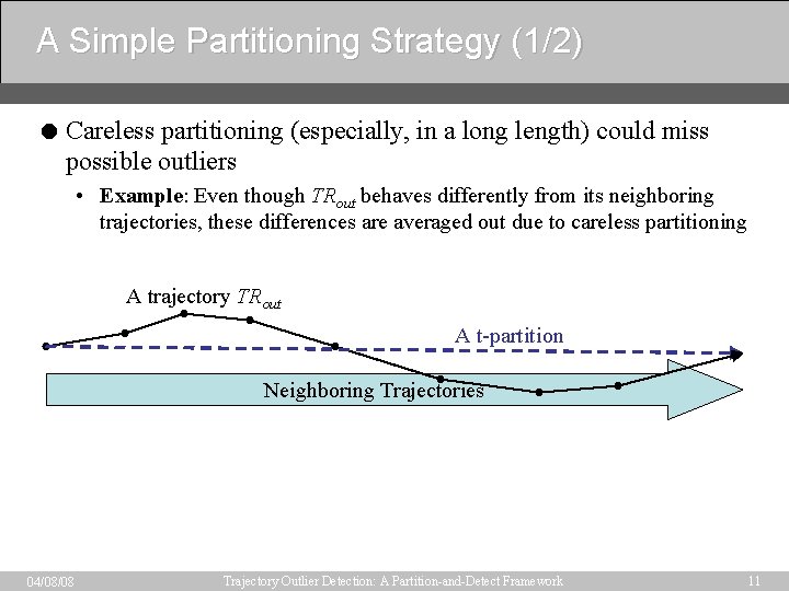 A Simple Partitioning Strategy (1/2) = Careless partitioning (especially, in a long length) could