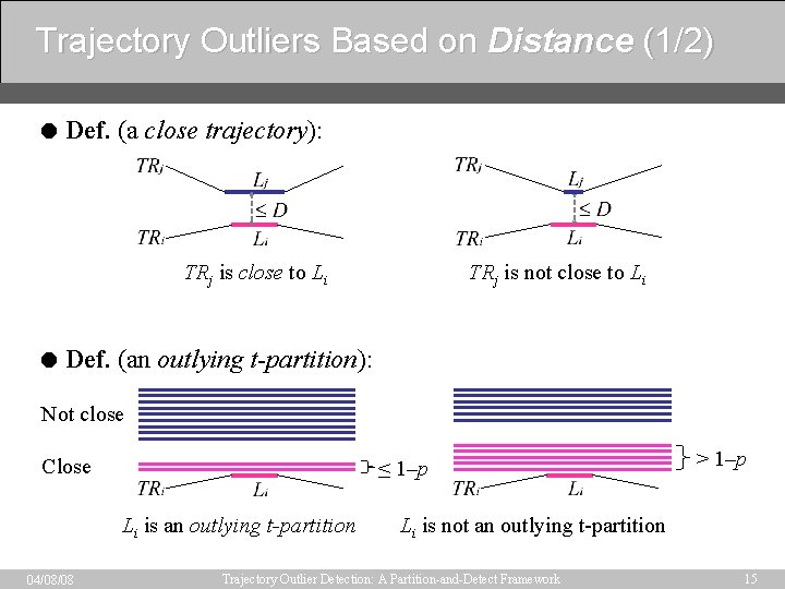 Trajectory Outliers Based on Distance (1/2) = Def. (a close trajectory): TRj is close