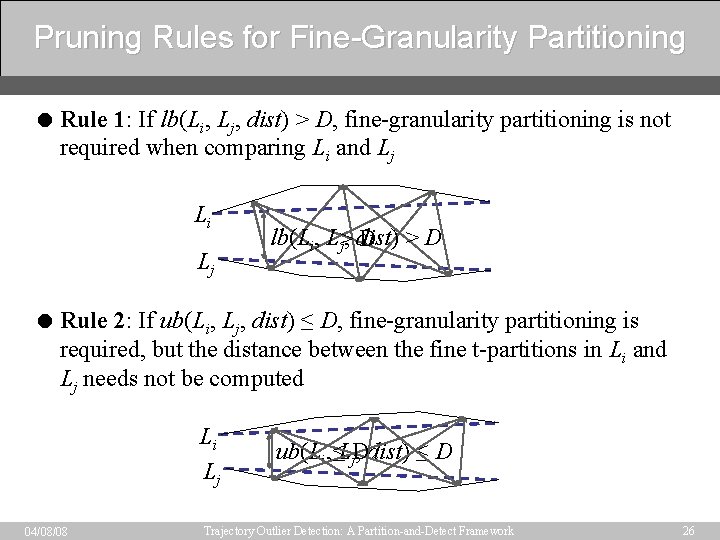 Pruning Rules for Fine-Granularity Partitioning = Rule 1: If lb(Li, Lj, dist) > D,