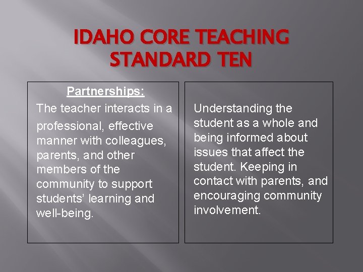 IDAHO CORE TEACHING STANDARD TEN Partnerships: The teacher interacts in a professional, effective manner