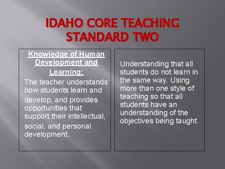 IDAHO CORE TEACHING STANDARD TWO Knowledge of Human Development and Learning: The teacher understands