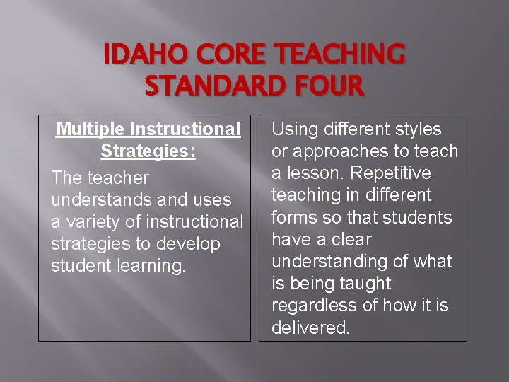 IDAHO CORE TEACHING STANDARD FOUR Multiple Instructional Strategies: The teacher understands and uses a
