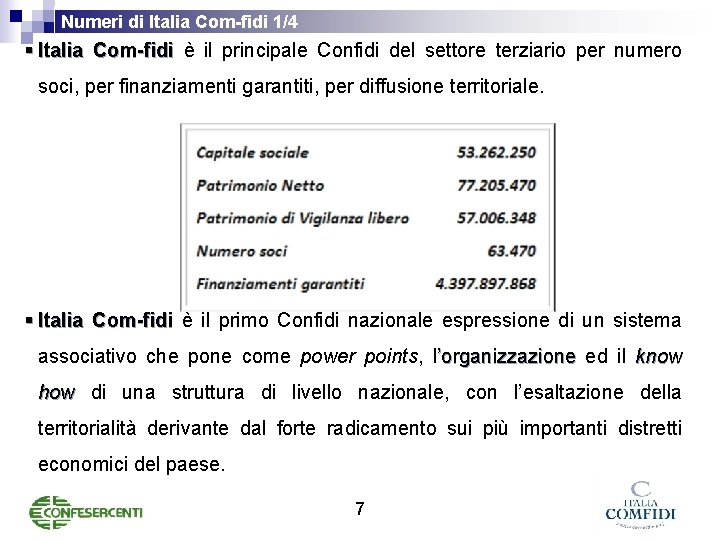 Numeri di Italia Com-fidi 1/4 § Italia Com-fidi è il principale Confidi del settore