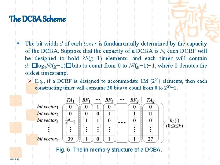 The DCBA Scheme § The bit width d of each timer is fundamentally determined