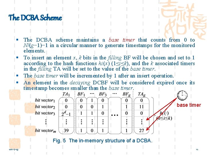 The DCBA Scheme § The DCBA scheme maintains a base timer that counts from