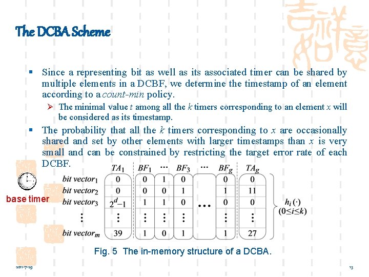 The DCBA Scheme § Since a representing bit as well as its associated timer