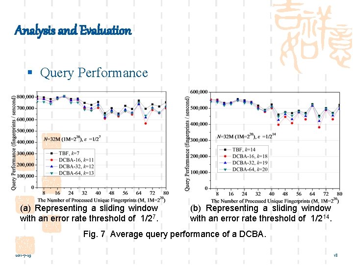 Analysis and Evaluation § Query Performance (a) Representing a sliding window with an error