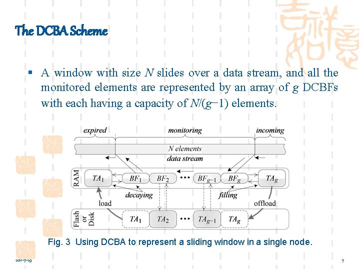 The DCBA Scheme § A window with size N slides over a data stream,