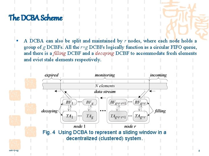 The DCBA Scheme § A DCBA can also be split and maintained by r