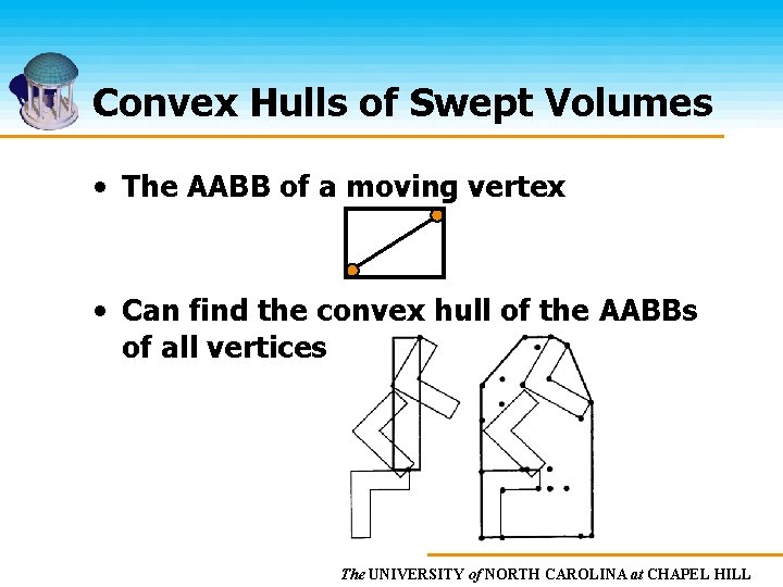 Convex Hulls of Swept Volumes • The AABB of a moving vertex • Can