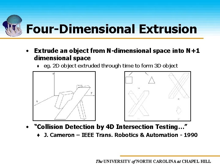 Four-Dimensional Extrusion • Extrude an object from N-dimensional space into N+1 dimensional space ♦
