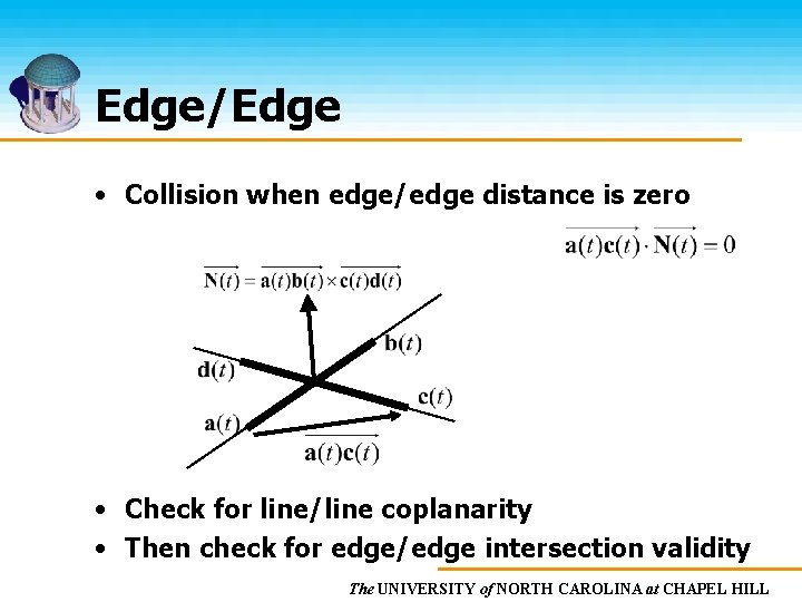 Edge/Edge • Collision when edge/edge distance is zero • Check for line/line coplanarity •