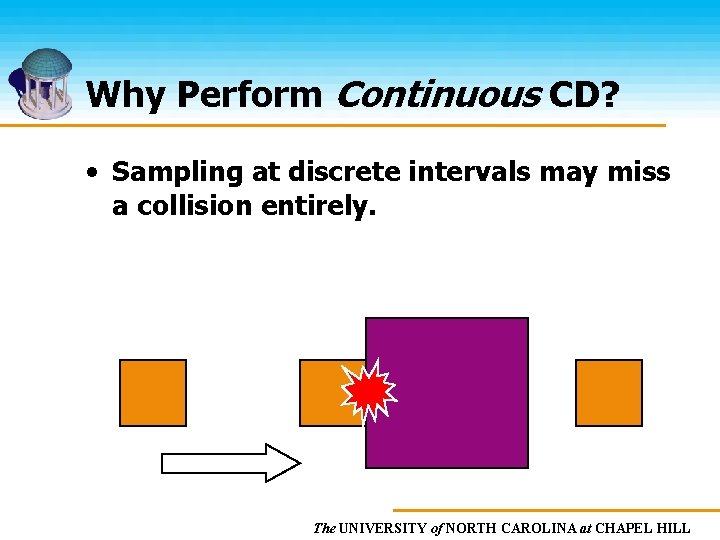 Why Perform Continuous CD? • Sampling at discrete intervals may miss a collision entirely.