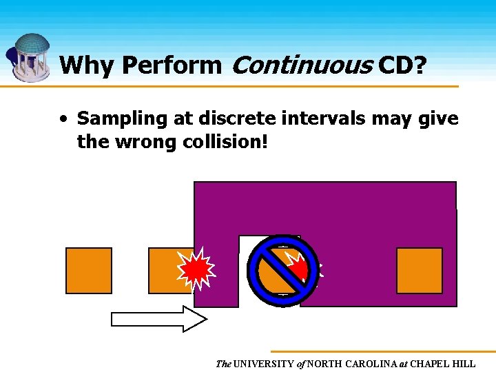 Why Perform Continuous CD? • Sampling at discrete intervals may give the wrong collision!