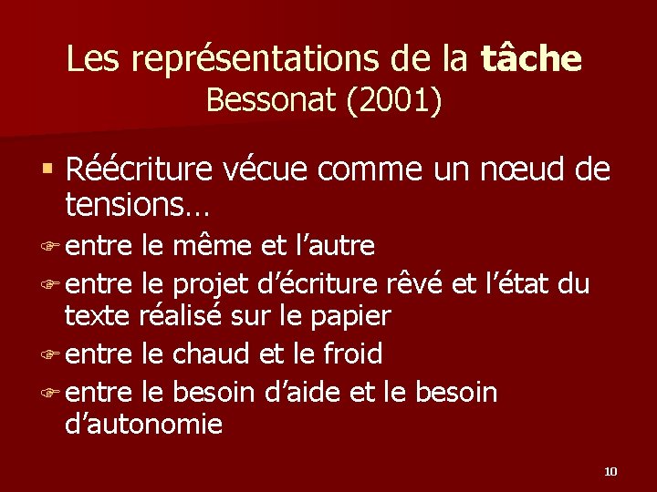 Les représentations de la tâche Bessonat (2001) § Réécriture vécue comme un nœud de