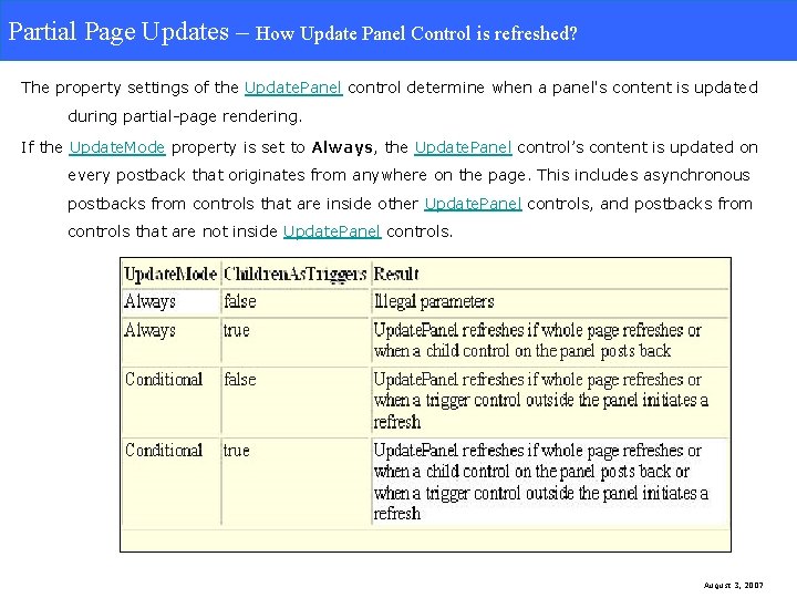 Partial Page Updates. How Update Panel Control is refreshed? Partial Page Updates – How