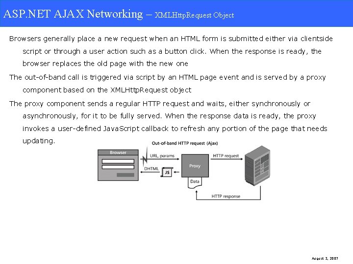 ASP. NET AJAX Networking. XMLHttp. Request Object ASP. NET AJAX Networking – XMLHttp. Request