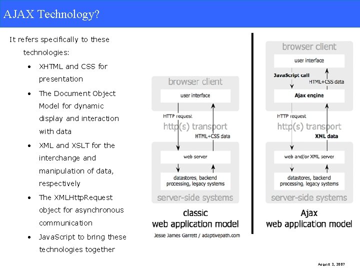 AJAX Technology? It refers specifically to these technologies: • XHTML and CSS for presentation