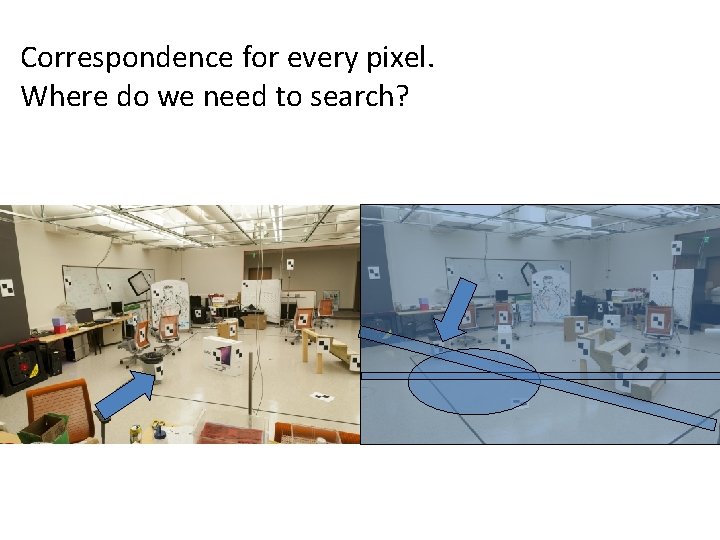 Correspondence for every pixel. Where do we need to search? 
