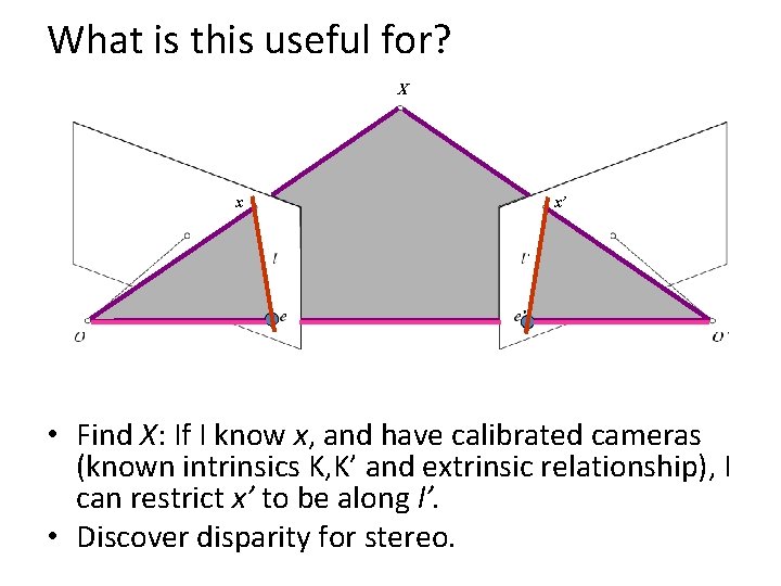 What is this useful for? X x x’ • Find X: If I know