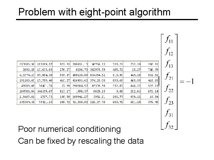 Problem with eight-point algorithm Poor numerical conditioning Can be fixed by rescaling the data