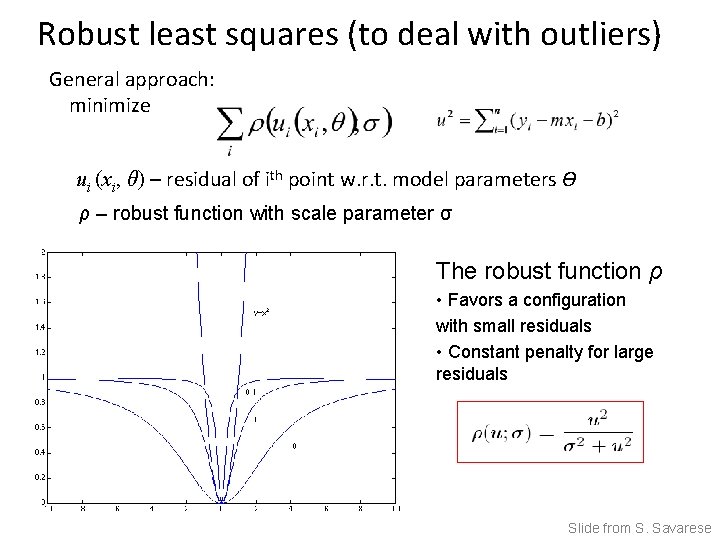 Robust least squares (to deal with outliers) General approach: minimize ui (xi, θ) –